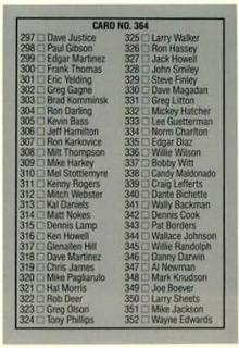 Checklist 265-352
