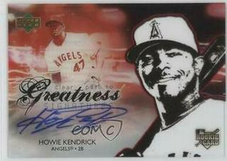 Howie Kendrick