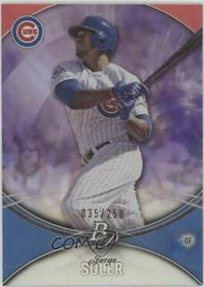Jorge Soler