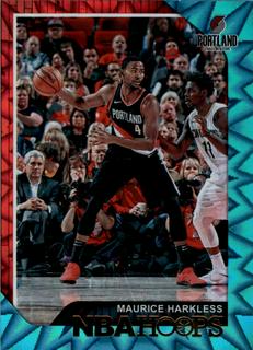 Maurice Harkless