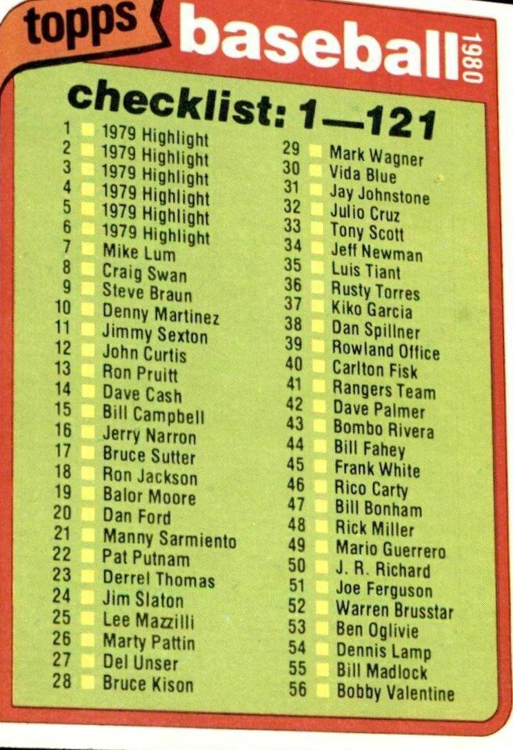 1980 Checklist 1-121 #121
