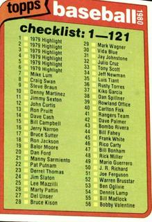 Checklist 1-121