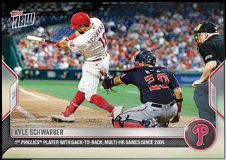 Kyle Schwarber