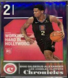 Shai Gilgeous-Alexander