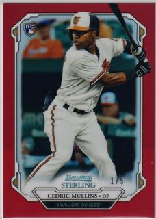 Cedric Mullins
