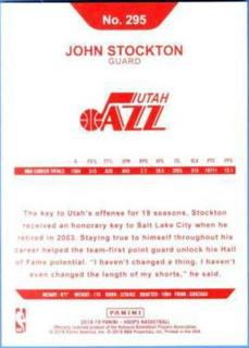 John Stockton
