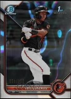 Luis Gonzalez