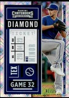 Mike Minor