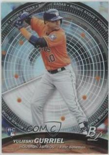 Yulieski Gurriel