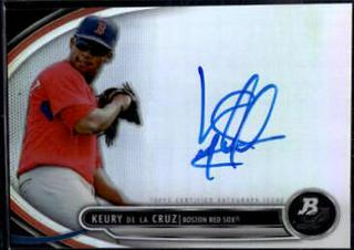 Keury de La Cruz