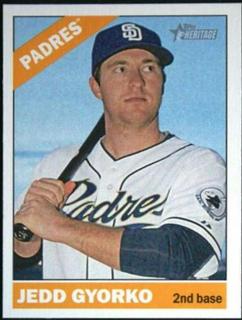 Jedd Gyorko