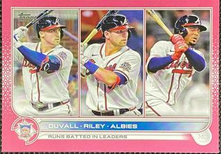Duvall / Riley / Albies