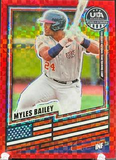Myles Bailey