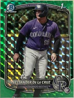 Alessander De La Cruz