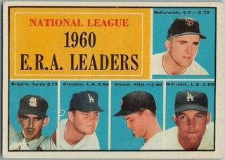National League 1960 E.R.A. Leaders