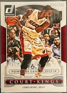 Chris Bosh