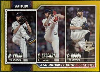 American League Leaders Wins