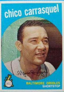 Chico Carrasquel
