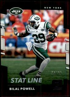 Bilal Powell