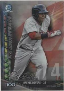 Rafael Devers