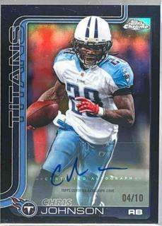 Chris Johnson