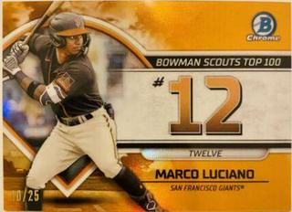 Marco Luciano