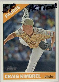 Craig Kimbrel