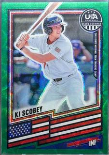 KJ Scobey