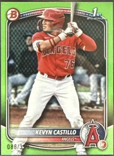 Kevyn Castillo