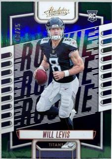 Will Levis