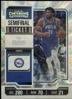 Joel Embiid