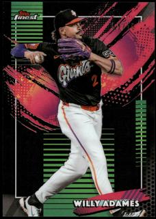 Willy Adames