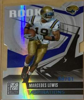 Marcedes Lewis