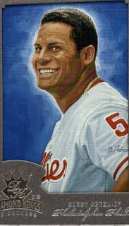 Bobby Abreu