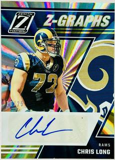Chris Long