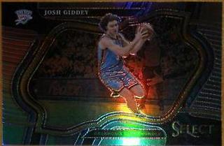 Josh Giddey