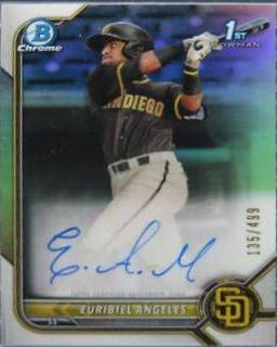 Euribiel Angeles