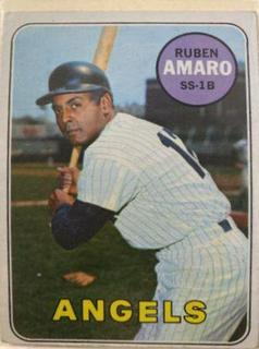 Ruben Amaro