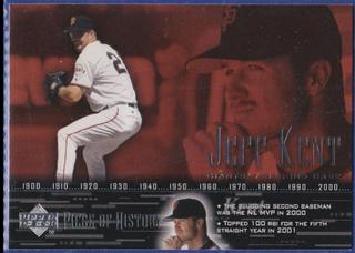 Jeff Kent