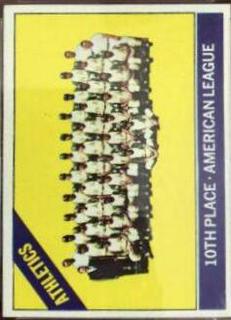 Athletics Team