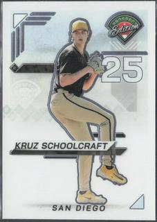 Kruz Schoolcraft