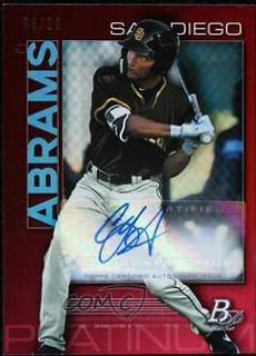 CJ Abrams