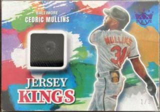 Cedric Mullins