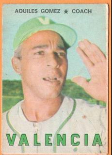 Aquiles Gomez