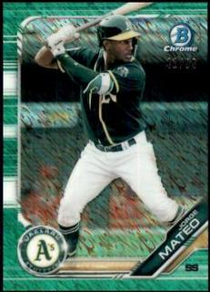Jorge Mateo