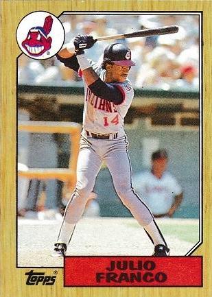 Julio Franco #160 Baseball Cards 1987 Topps