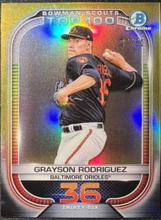 Grayson Rodriguez