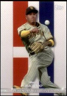 Manny Machado