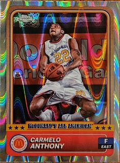 Carmelo Anthony