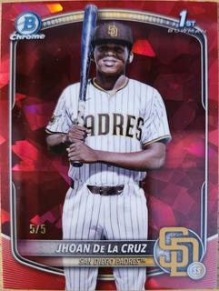 Jhoan De La Cruz